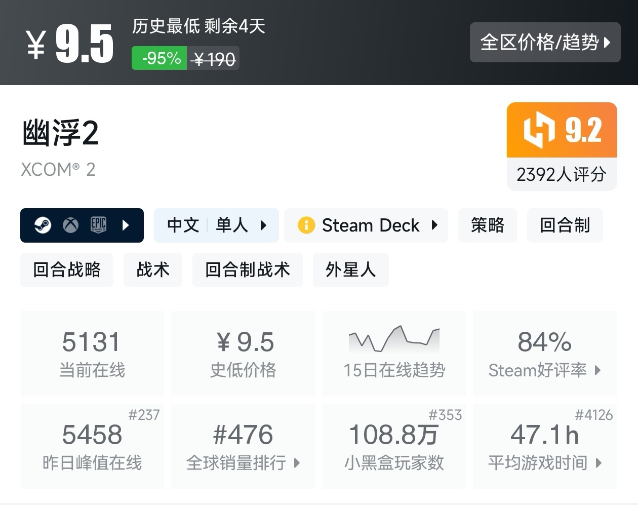 【球盟会】游戏节最后一天!Steam2月17日117款史低游戏汇总