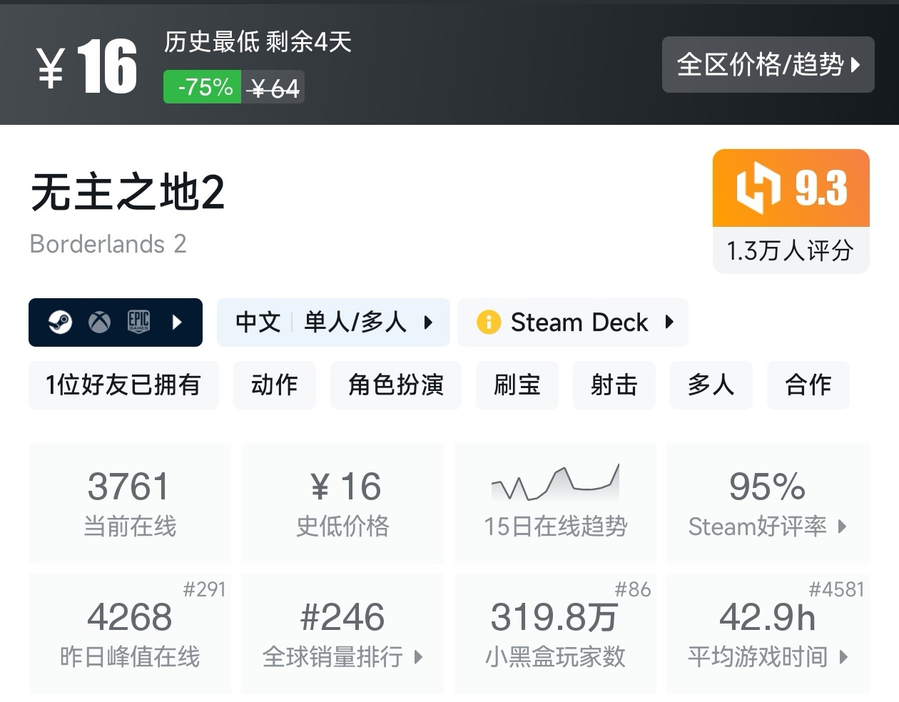【球盟会】游戏节最后一天!Steam2月17日117款史低游戏汇总