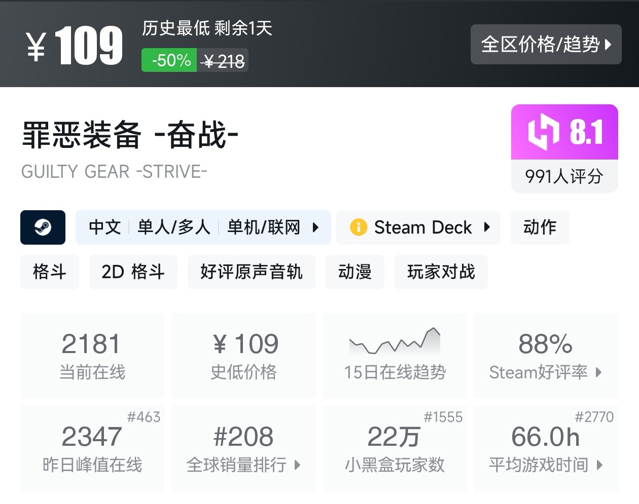 【球盟会】游戏节最后一天!Steam2月17日117款史低游戏汇总