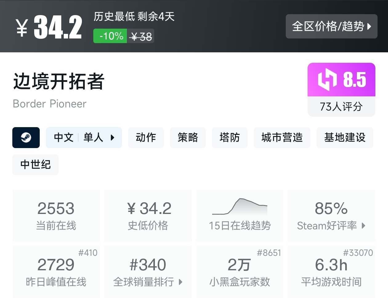 【球盟会】游戏节最后一天!Steam2月17日117款史低游戏汇总
