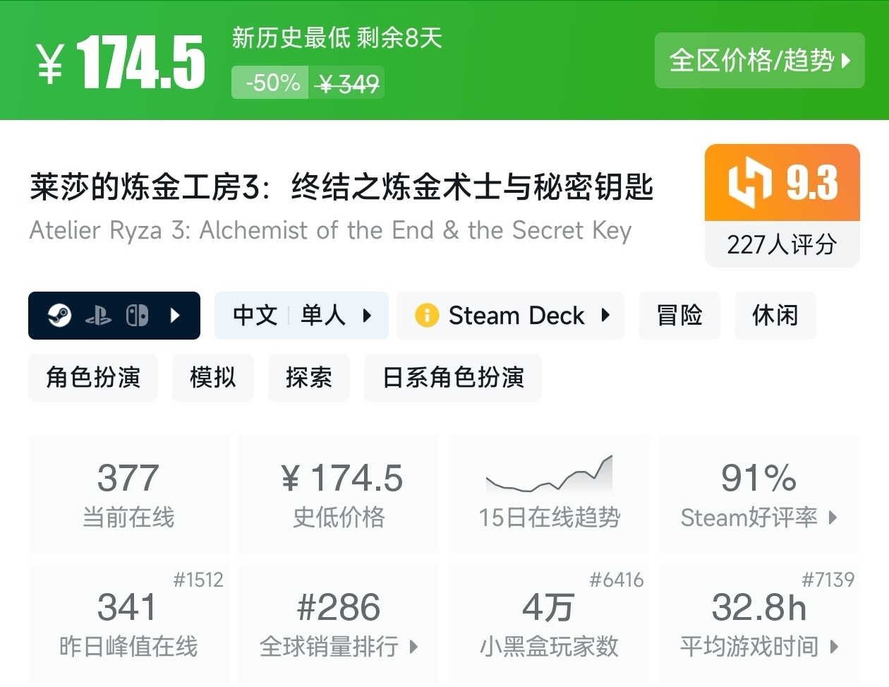 【球盟会】游戏节最后一天!Steam2月17日117款史低游戏汇总