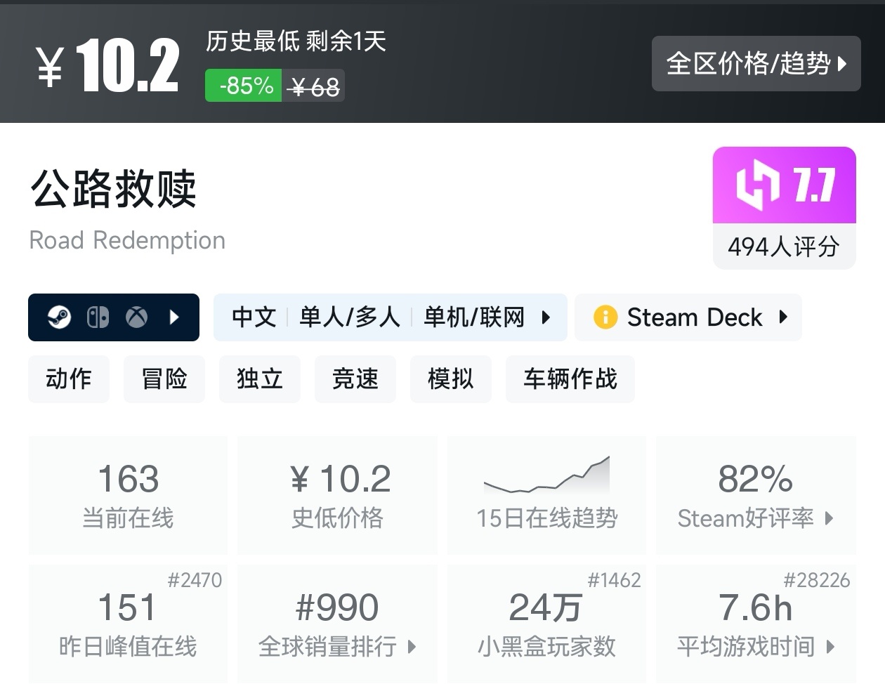 【球盟会】游戏节最后一天!Steam2月17日117款史低游戏汇总