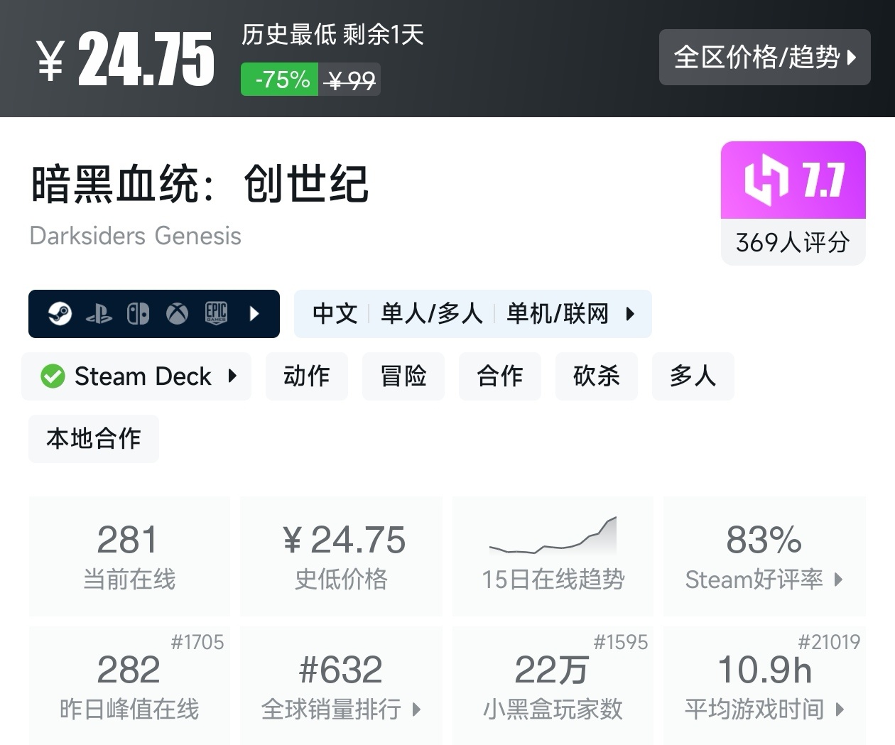 【球盟会】游戏节最后一天!Steam2月17日117款史低游戏汇总