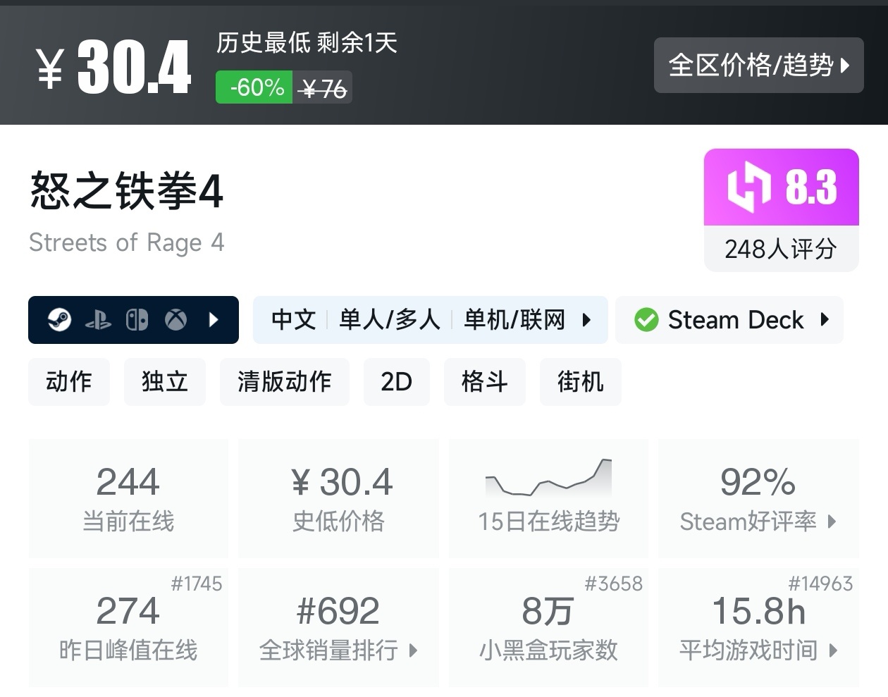 【球盟会】游戏节最后一天!Steam2月17日117款史低游戏汇总