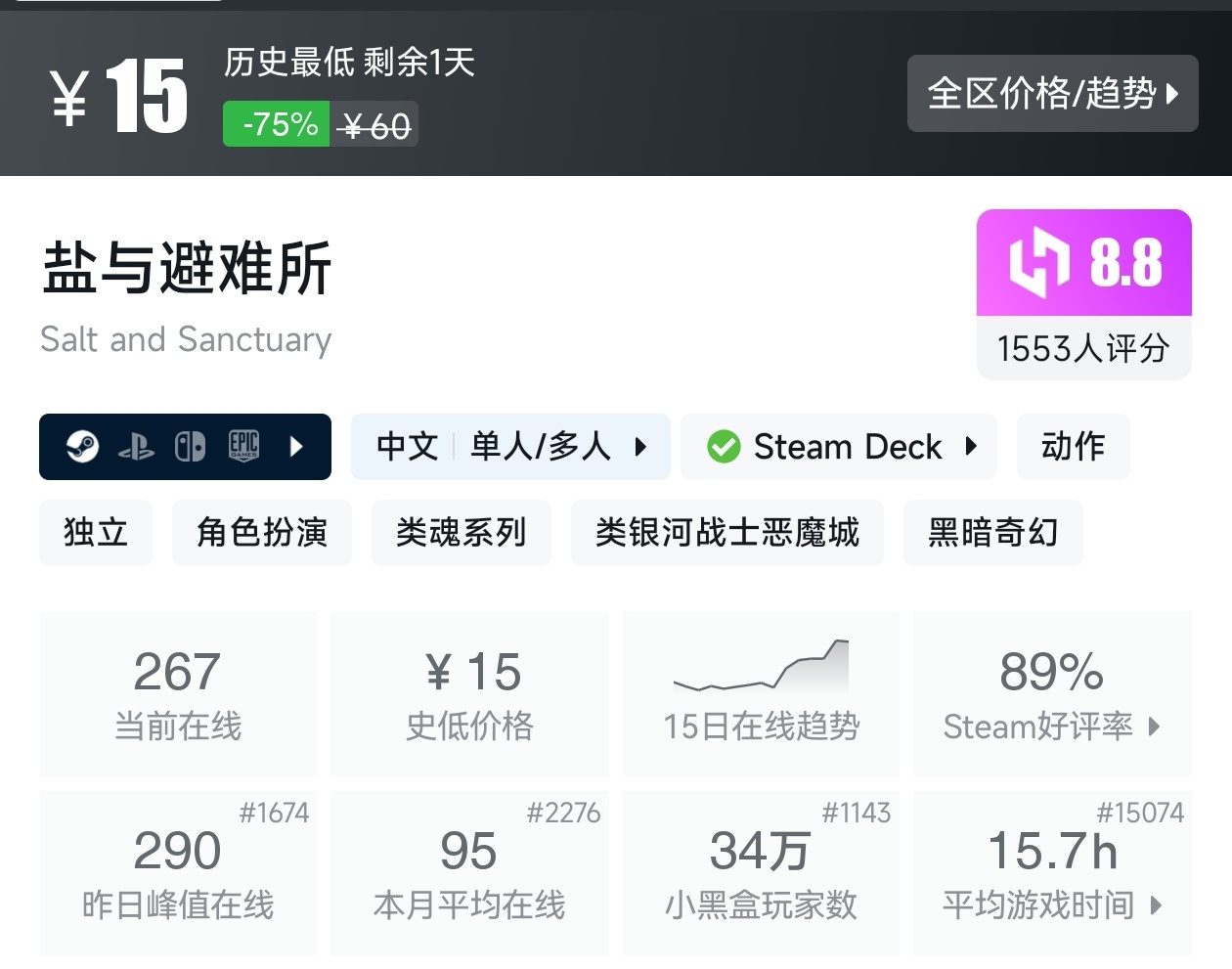 【球盟会】游戏节最后一天!Steam2月17日117款史低游戏汇总