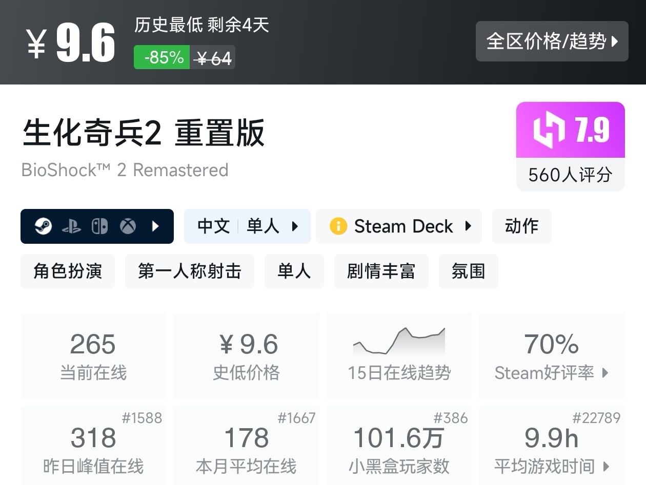 【球盟会】游戏节最后一天!Steam2月17日117款史低游戏汇总