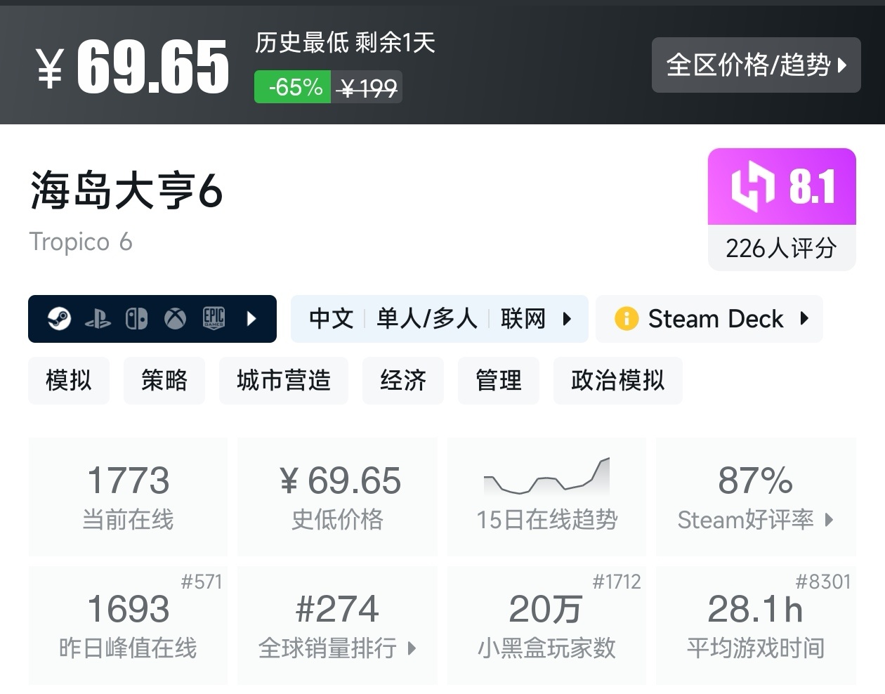 【球盟会】游戏节最后一天!Steam2月17日117款史低游戏汇总