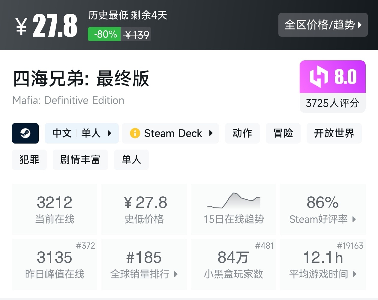 【球盟会】游戏节最后一天!Steam2月17日117款史低游戏汇总