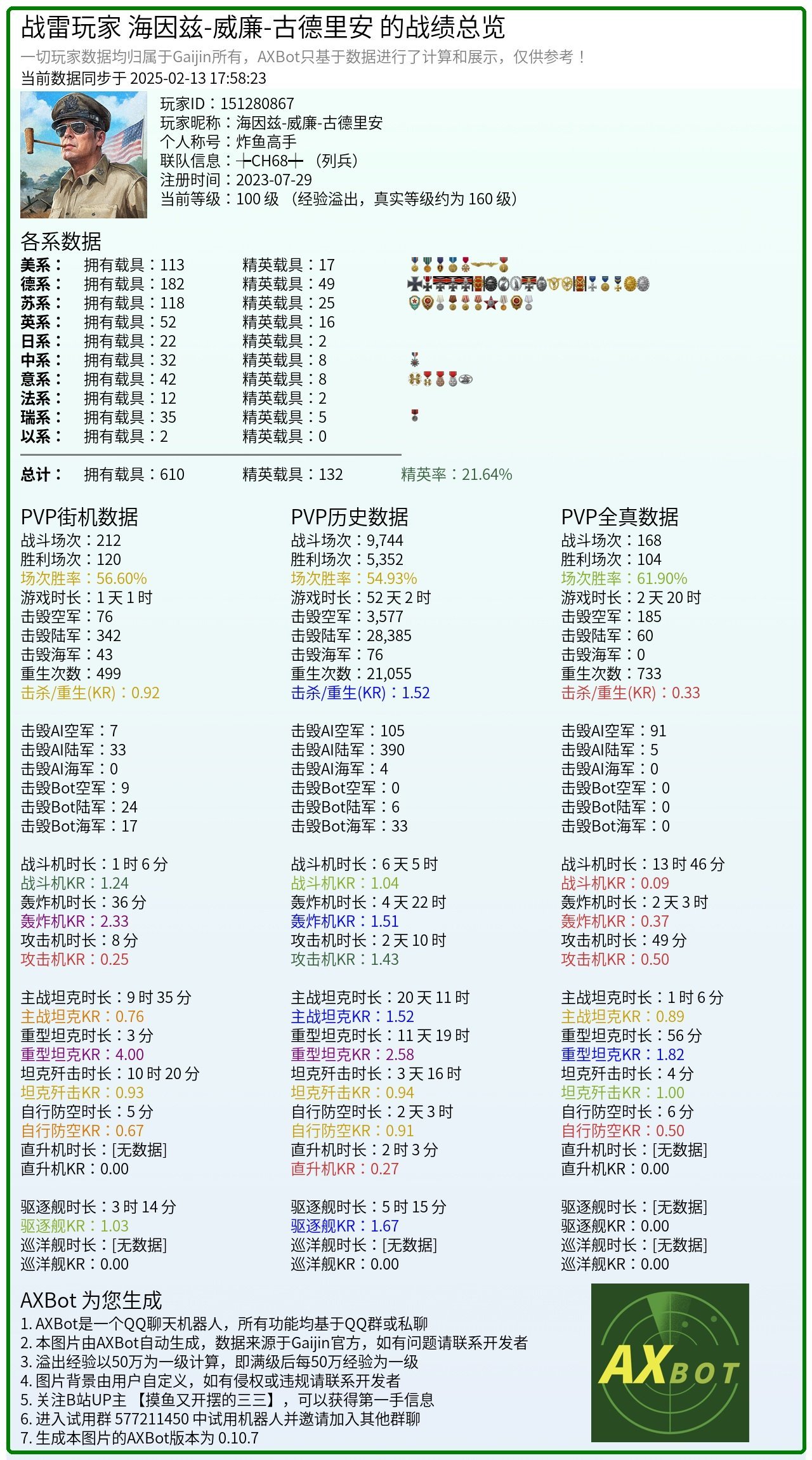 对BFYM的联队长的表扬信-第2张