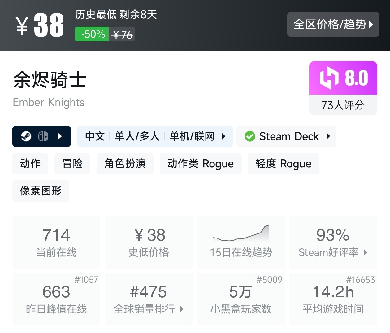 【球盟会】游戏节最后一天!Steam2月17日117款史低游戏汇总