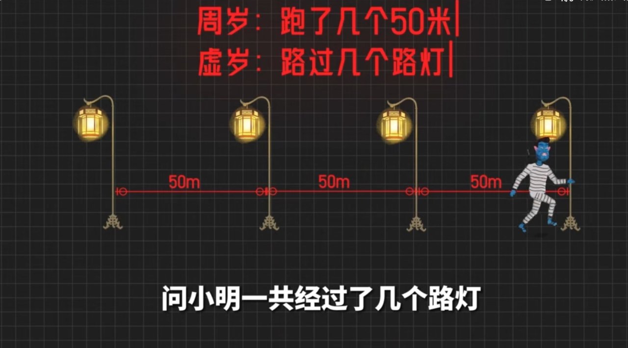 虚岁到底有啥用？''年龄刺客''-虚岁-第9张