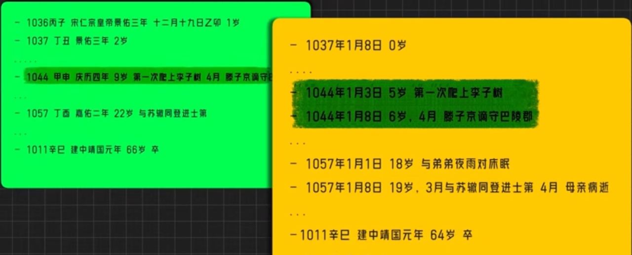 虚岁到底有啥用？''年龄刺客''-虚岁-第11张