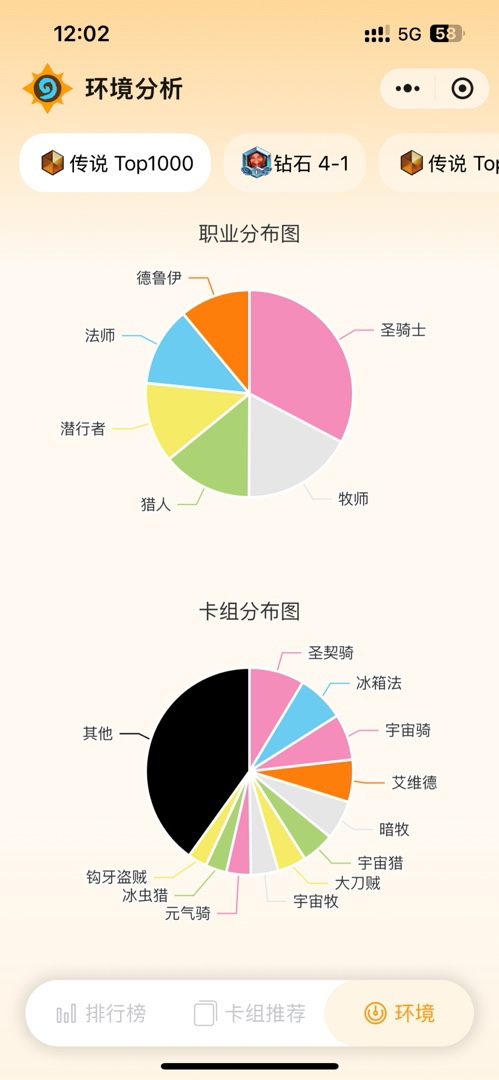 从圣契骑打快暗看炉石卡组的展开