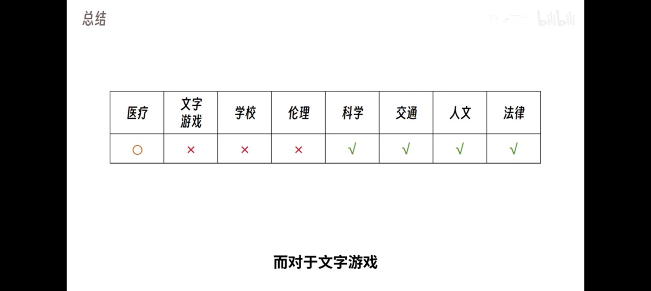 弱智吧真不收弱智，请病友及时出院-第4张