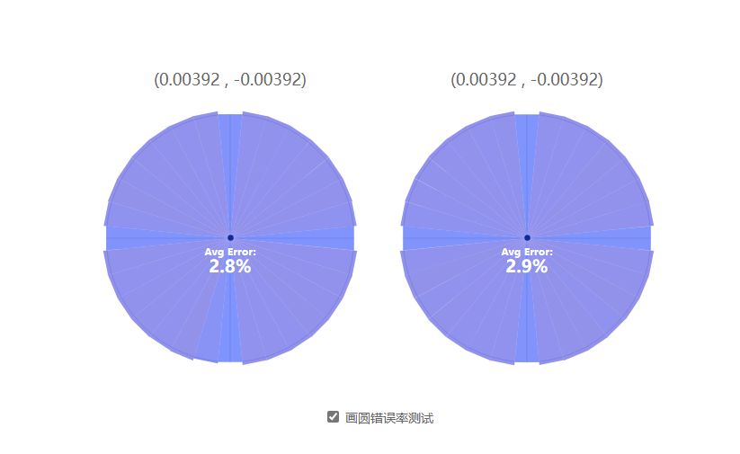 对称式布局手柄？看看这个-第6张