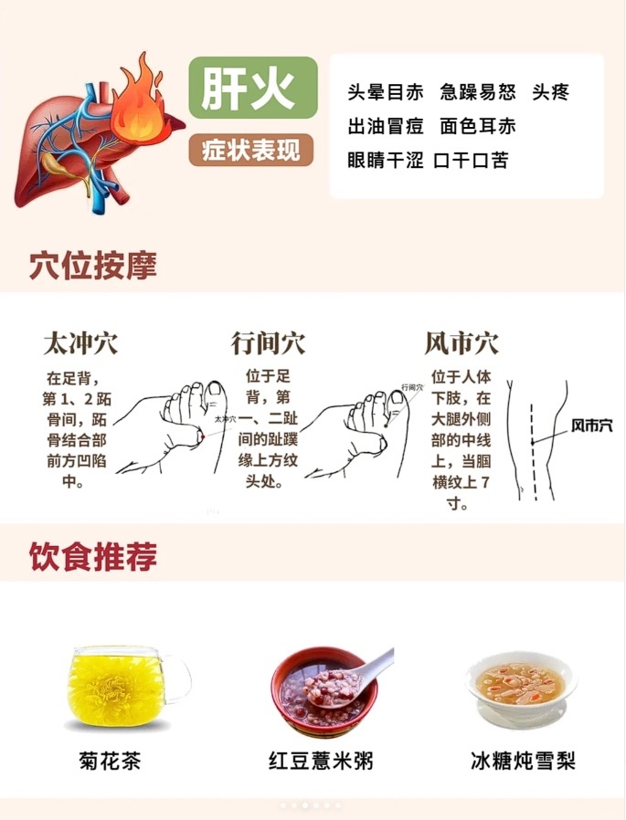 投票
  暴躁老哥的火力属性分析-第2张