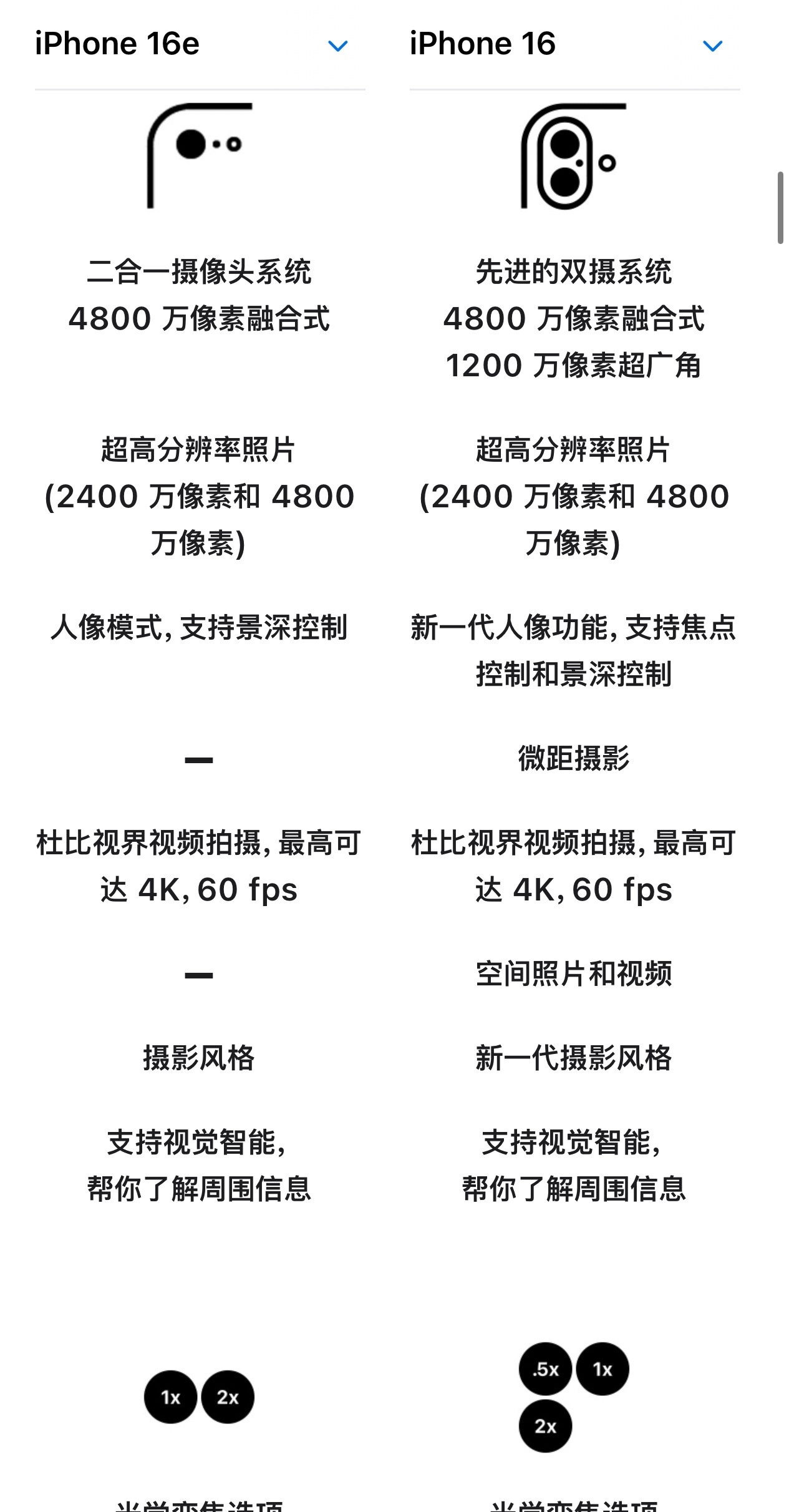 【球盟会】Iphone16系列再出新品—Iphone 16e深夜登陆apple官网