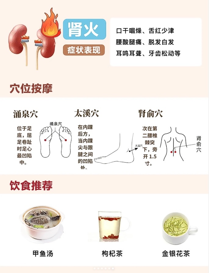 投票
  暴躁老哥的火力属性分析-第5张