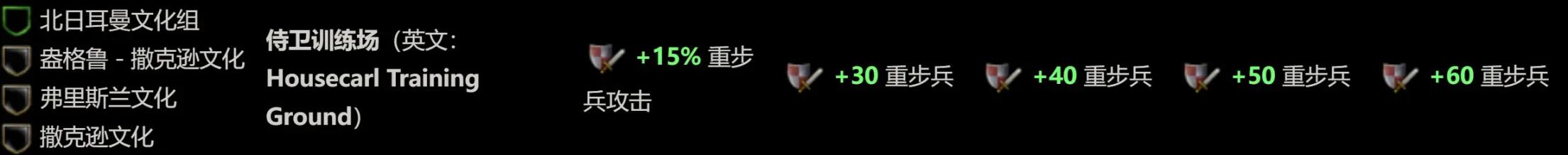 【日志精读】新建筑能叠免费教改 十字军之王3 ck3 第163期日志-第43张