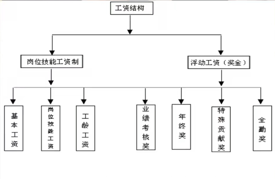 热门
  青年大学习之如何看合同-第2张