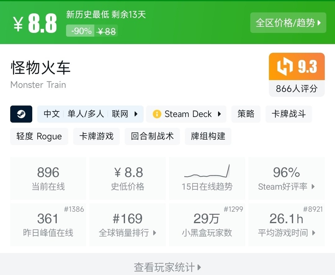 新史低！8.8元《怪物火车》 还有再-10%捆绑包