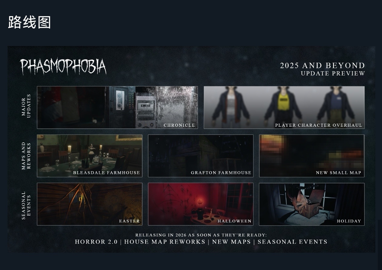 【球盟会】《恐鬼症》迎来折扣！