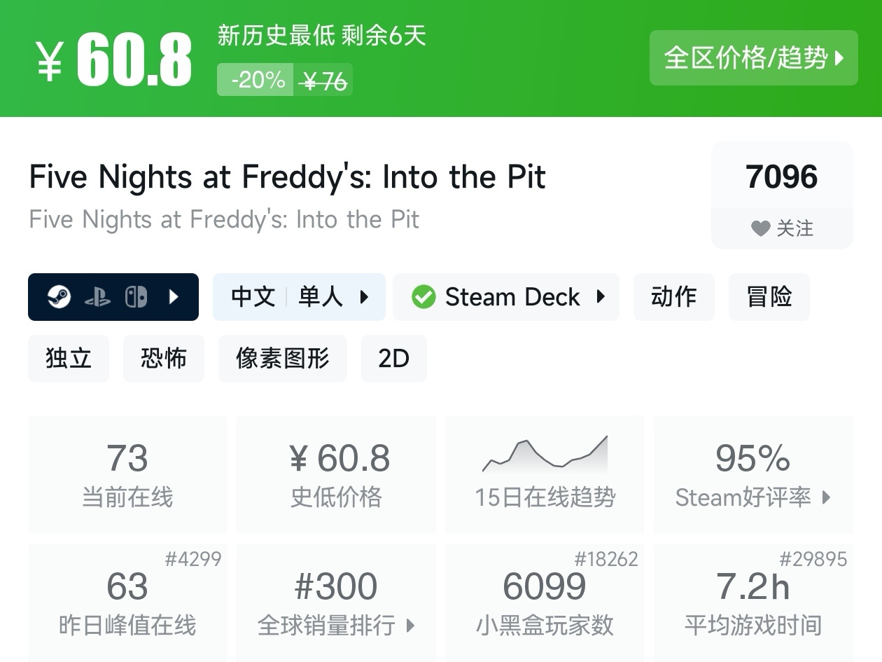 【球盟会】Steam周间特惠2月26日87款折扣游戏汇总