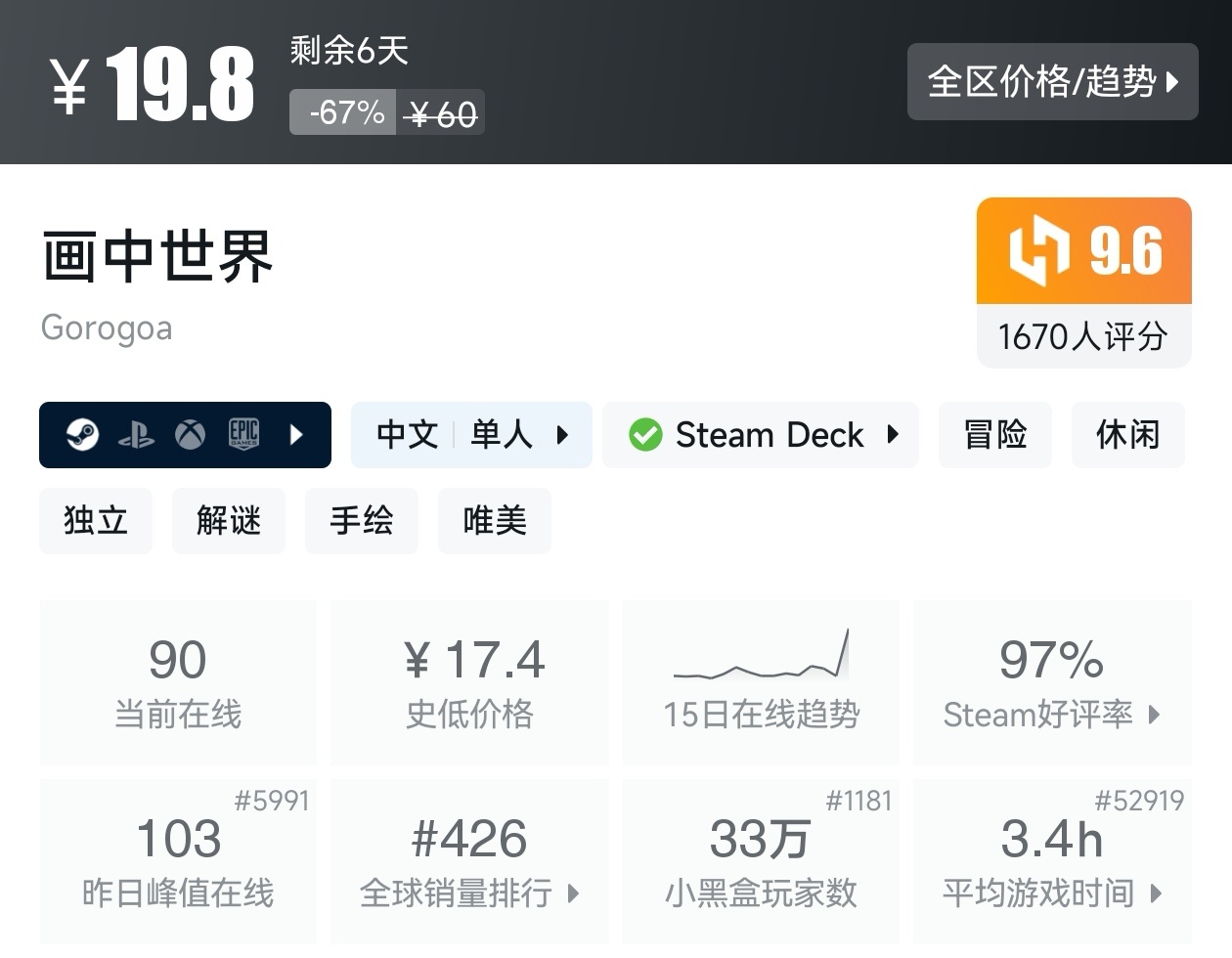 【球盟会】Steam周间特惠2月26日87款折扣游戏汇总