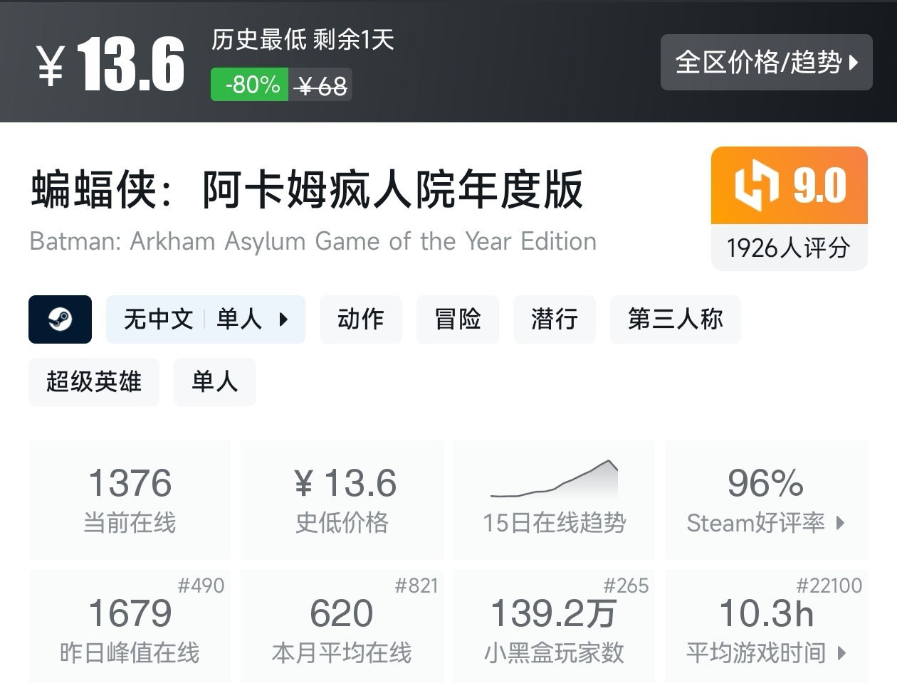 【球盟会】Steam周间特惠2月26日87款折扣游戏汇总