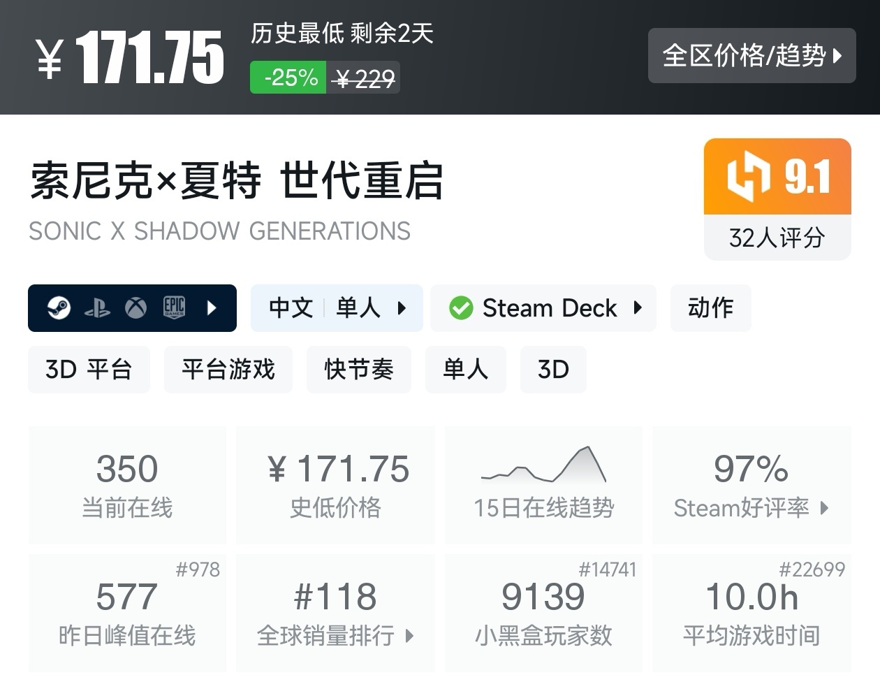 【球盟会】Steam周间特惠2月26日87款折扣游戏汇总
