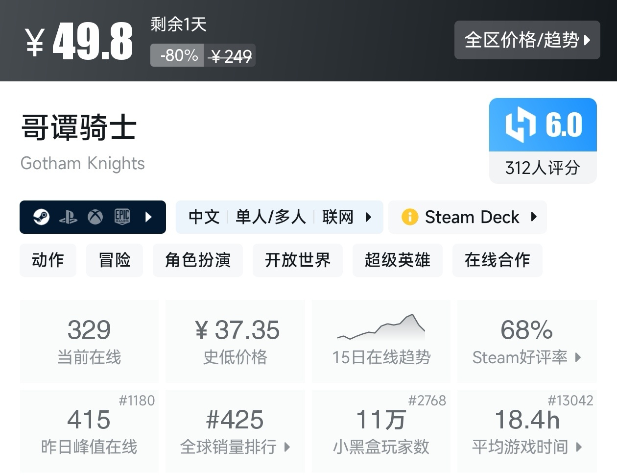 【球盟会】Steam周间特惠2月26日87款折扣游戏汇总