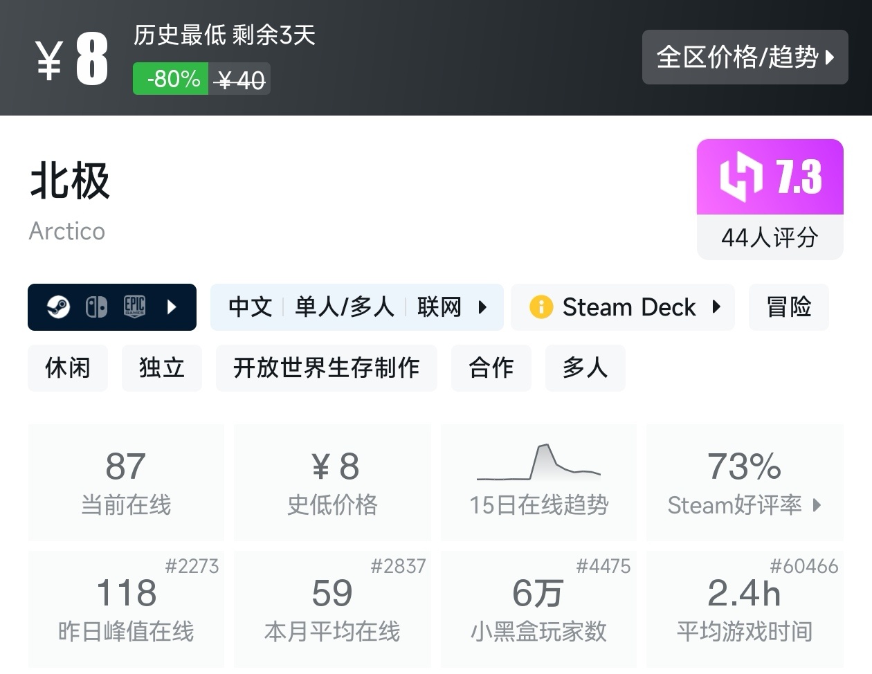 【球盟会】Steam周间特惠2月26日87款折扣游戏汇总