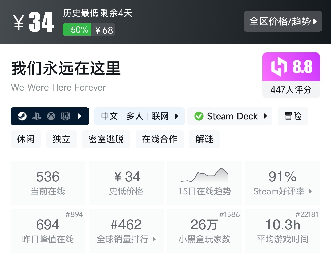 【球盟会】Steam周间特惠2月26日87款折扣游戏汇总