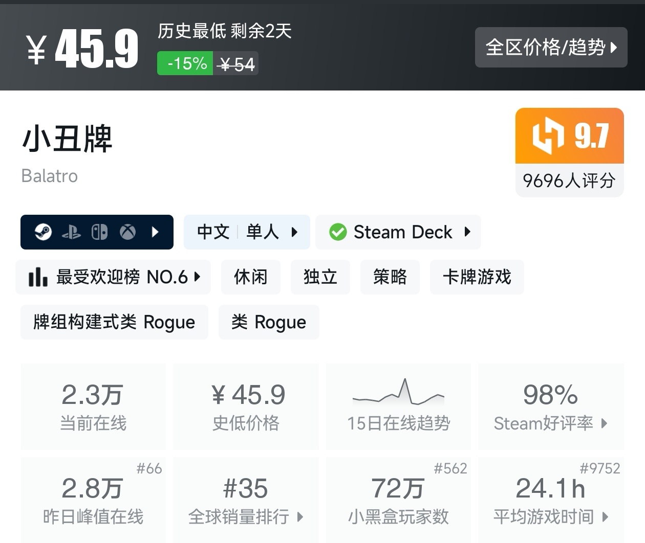 【球盟会】Steam周间特惠2月26日87款折扣游戏汇总