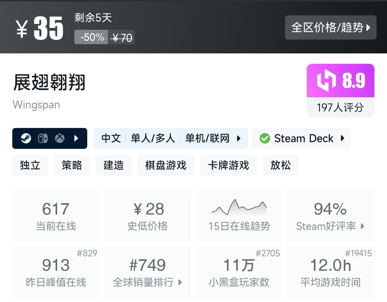 【球盟会】Steam周间特惠2月26日87款折扣游戏汇总