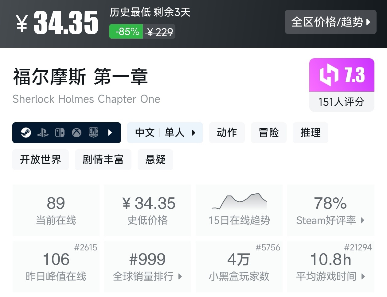 【球盟会】Steam周间特惠2月26日87款折扣游戏汇总