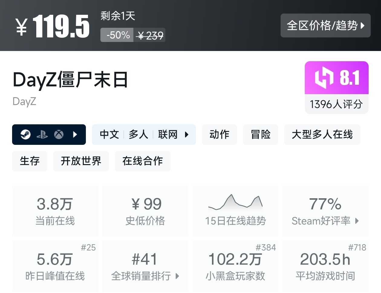 【球盟会】Steam周间特惠2月26日87款折扣游戏汇总