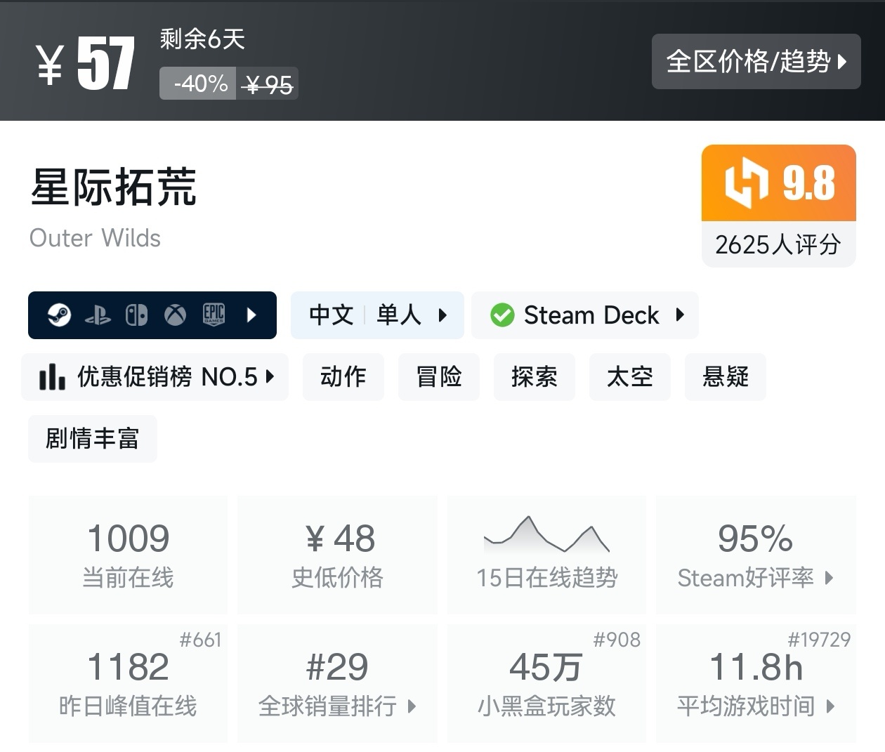 【球盟会】Steam周间特惠2月26日87款折扣游戏汇总