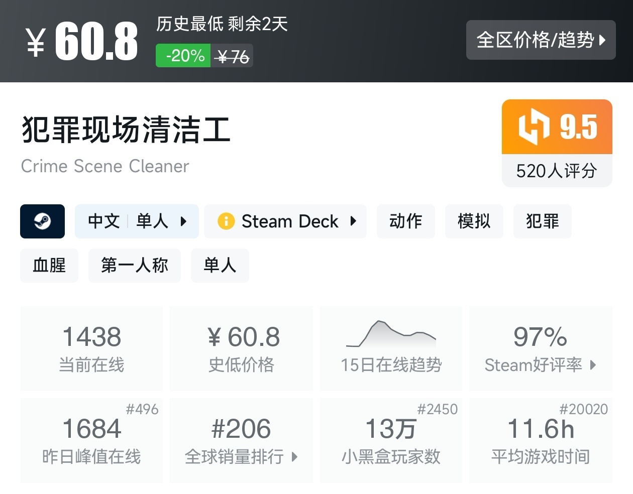 【球盟会】Steam周间特惠2月26日87款折扣游戏汇总