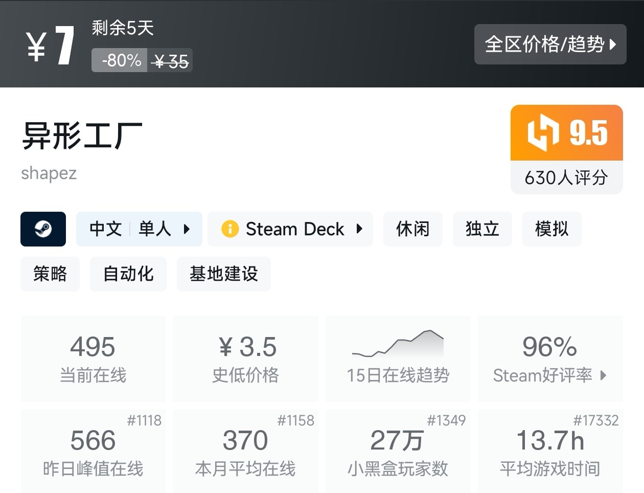 【球盟会】Steam周间特惠2月26日87款折扣游戏汇总
