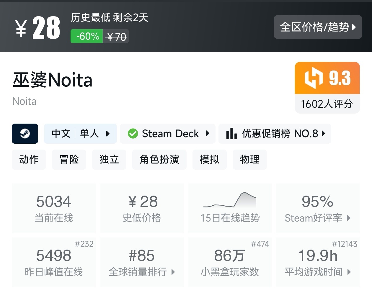 【球盟会】Steam周间特惠2月26日87款折扣游戏汇总