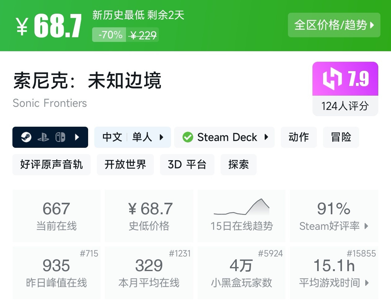【球盟会】Steam周间特惠2月26日87款折扣游戏汇总