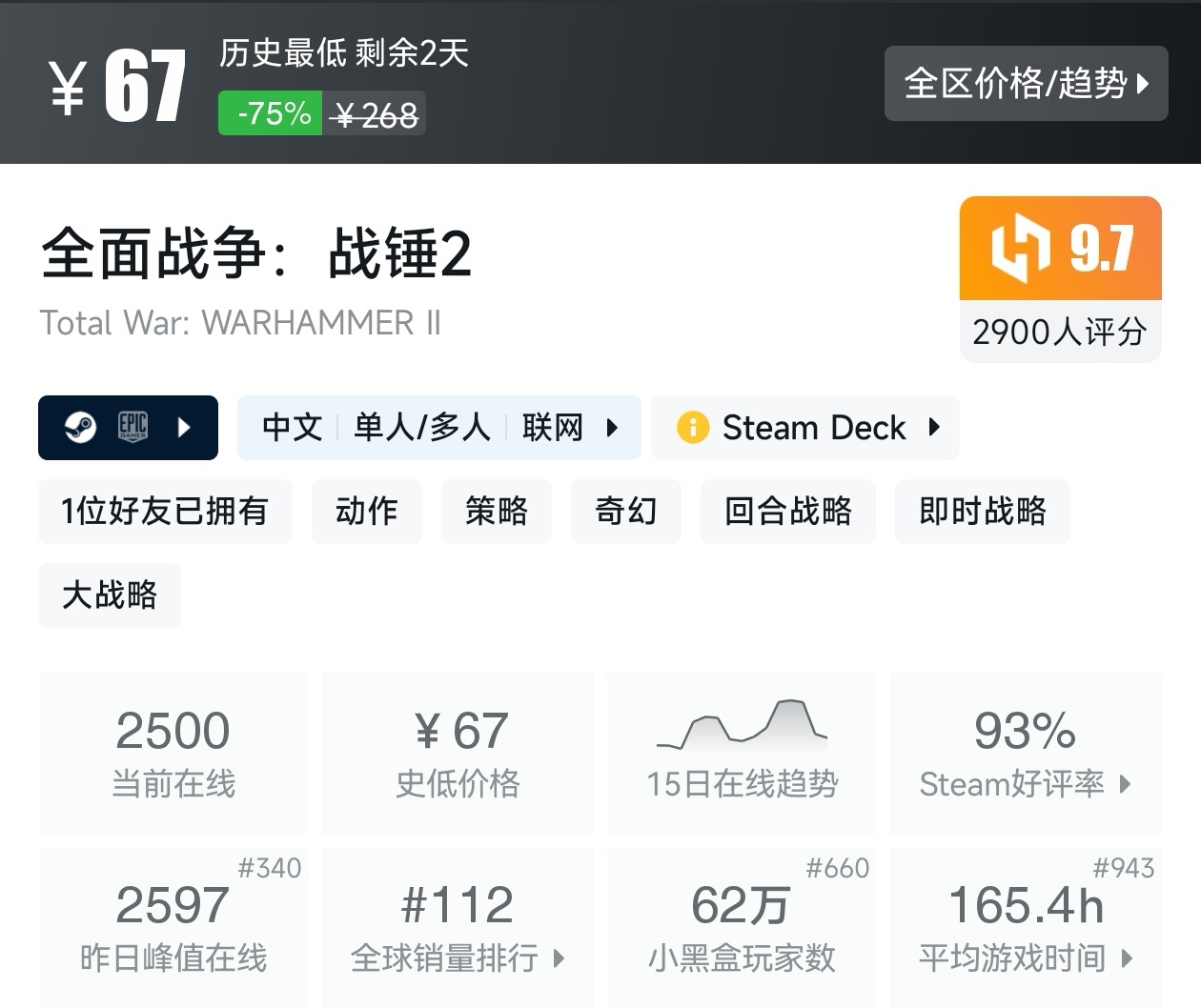 【球盟会】Steam周间特惠2月26日87款折扣游戏汇总