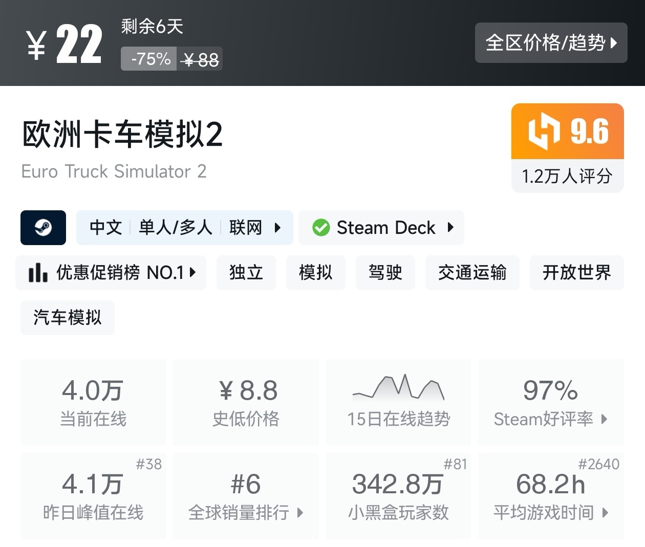 【球盟会】Steam周间特惠2月26日87款折扣游戏汇总