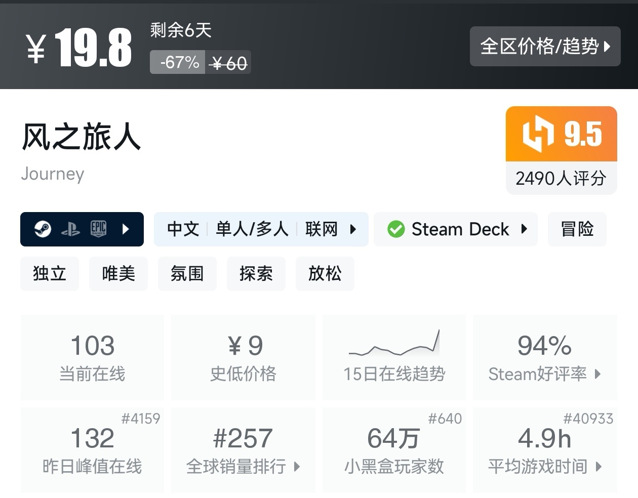 【球盟会】Steam周间特惠2月26日87款折扣游戏汇总