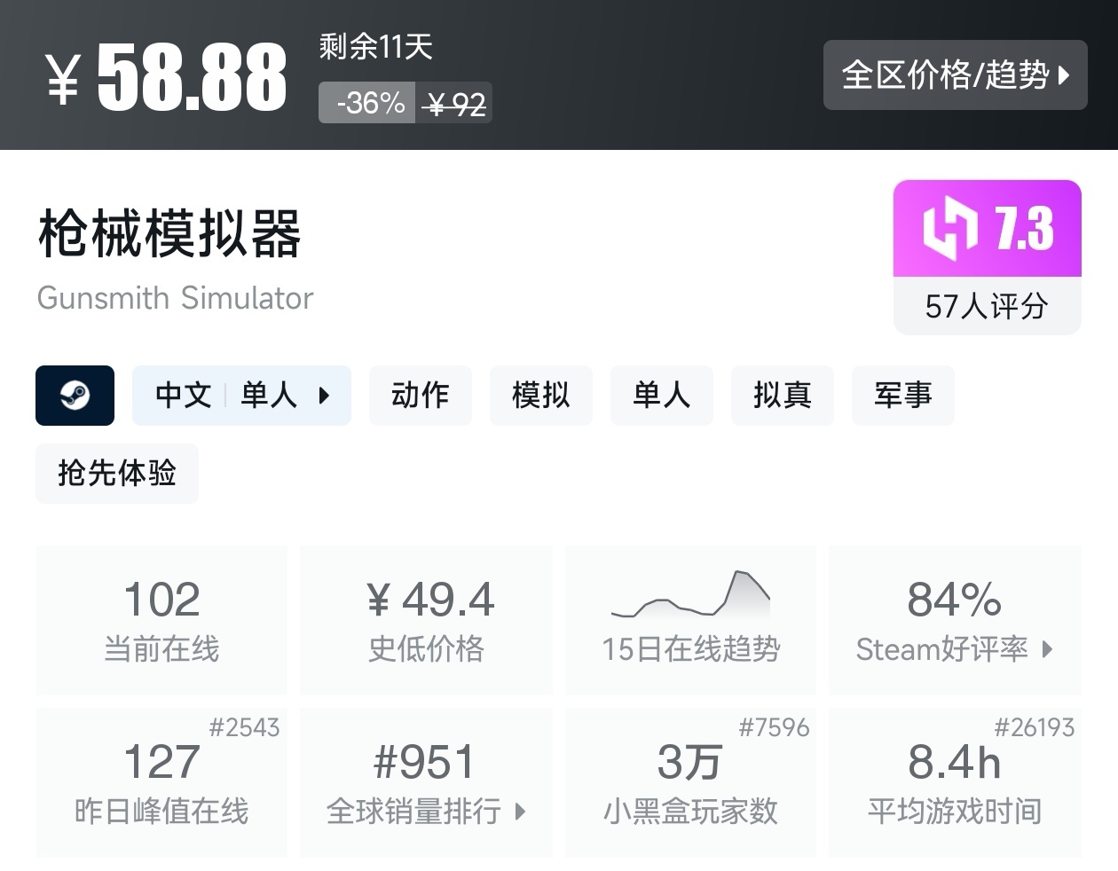 【球盟会】Steam周间特惠2月26日87款折扣游戏汇总