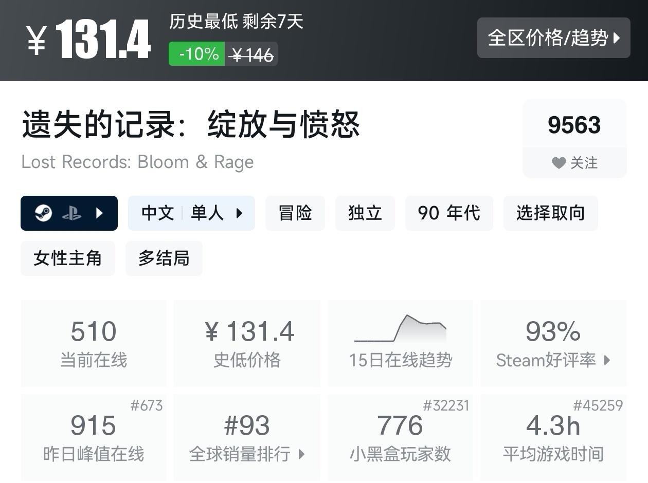 【球盟会】Steam周间特惠2月26日87款折扣游戏汇总