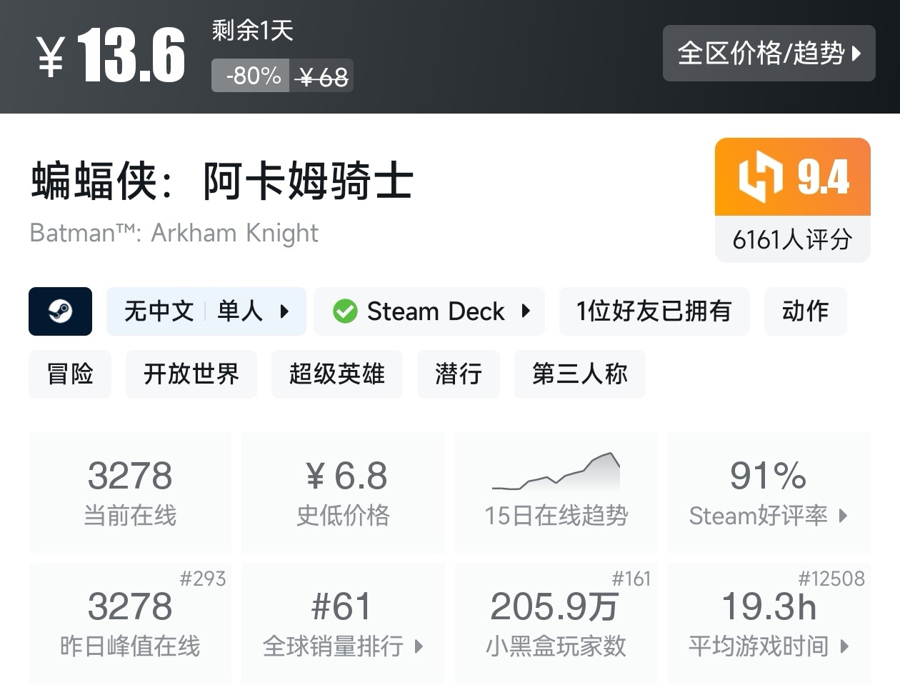 【球盟会】Steam周间特惠2月26日87款折扣游戏汇总