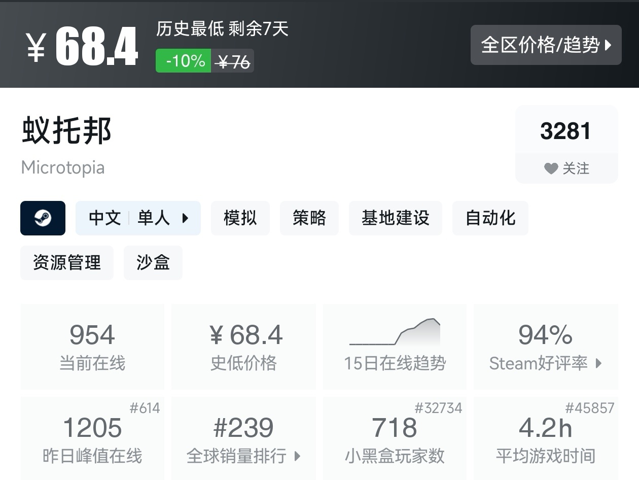 【球盟会】Steam周间特惠2月26日87款折扣游戏汇总