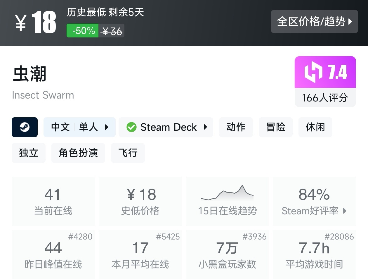 【球盟会】Steam周间特惠2月26日87款折扣游戏汇总